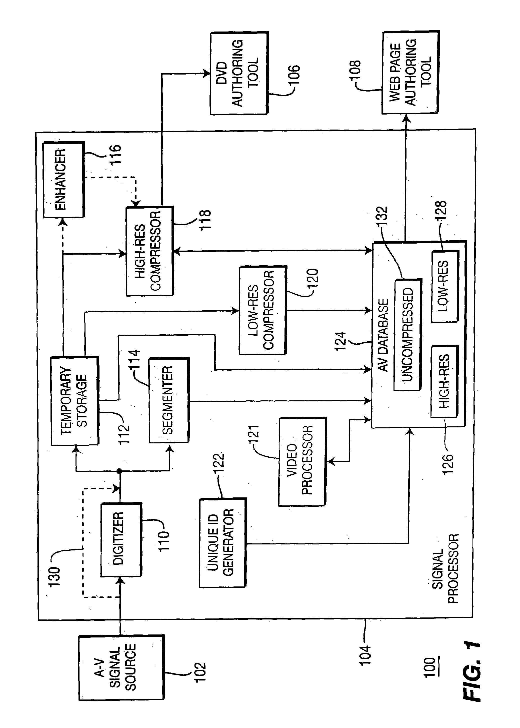 Method and apparatus for enhancing and indexing video and audio signals