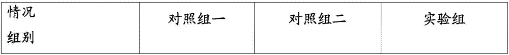 Medical antisepsis and anti-inflammation suture line and preparation method thereof