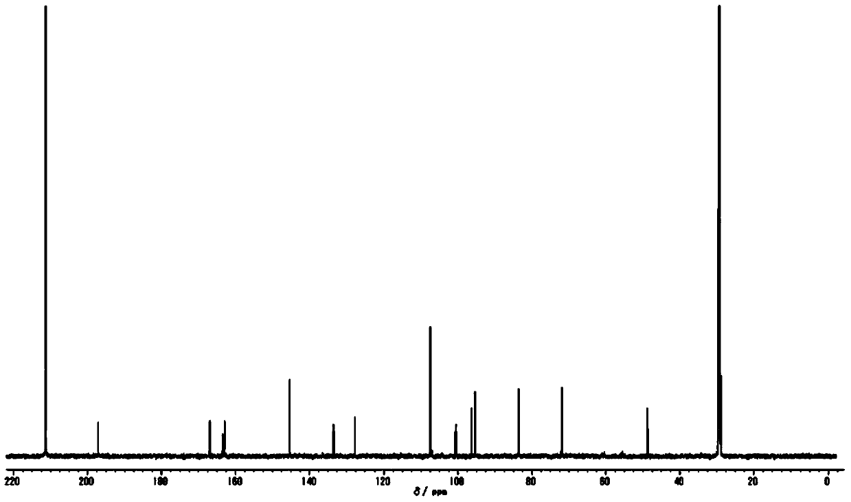 Method for preparing food browning inhibitor from cedar pine needles