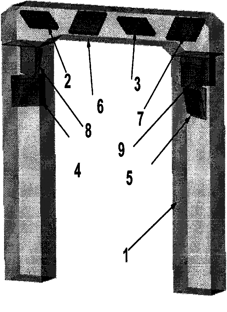 Circular polarization multi-antenna system used in field of ultrahigh frequency RFID access control management