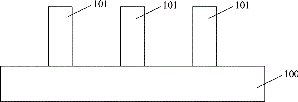 Method for forming fin transistors