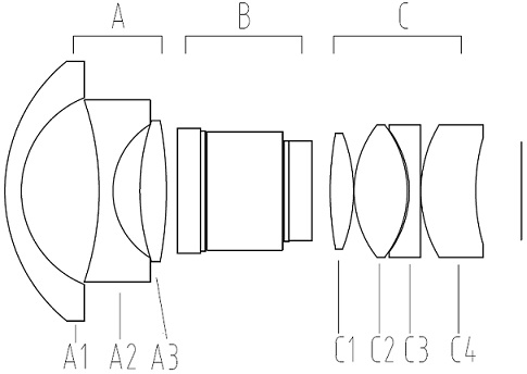 Solar blind ultraviolet optical system with large relative aperture and large field of view