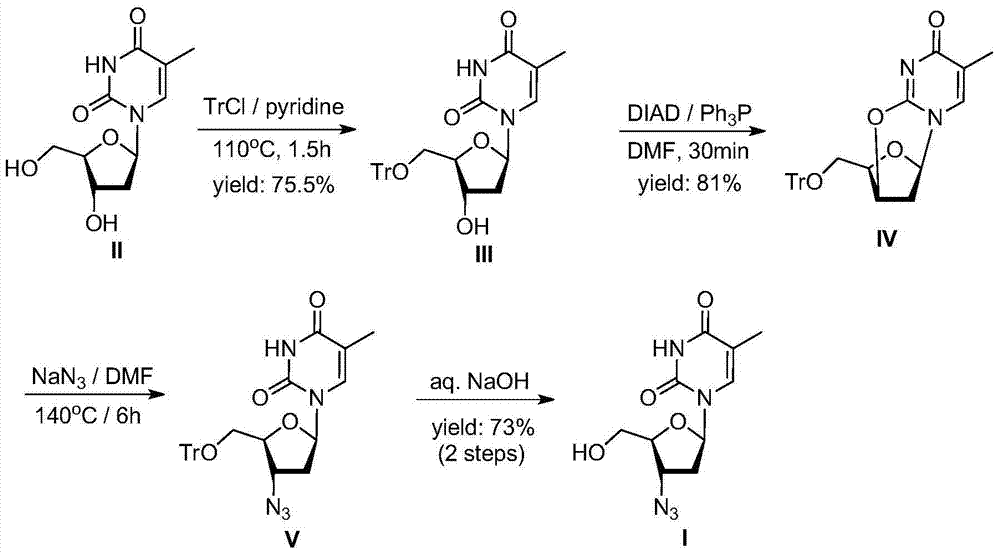 Preparation method of zidovudine and intermediate thereof