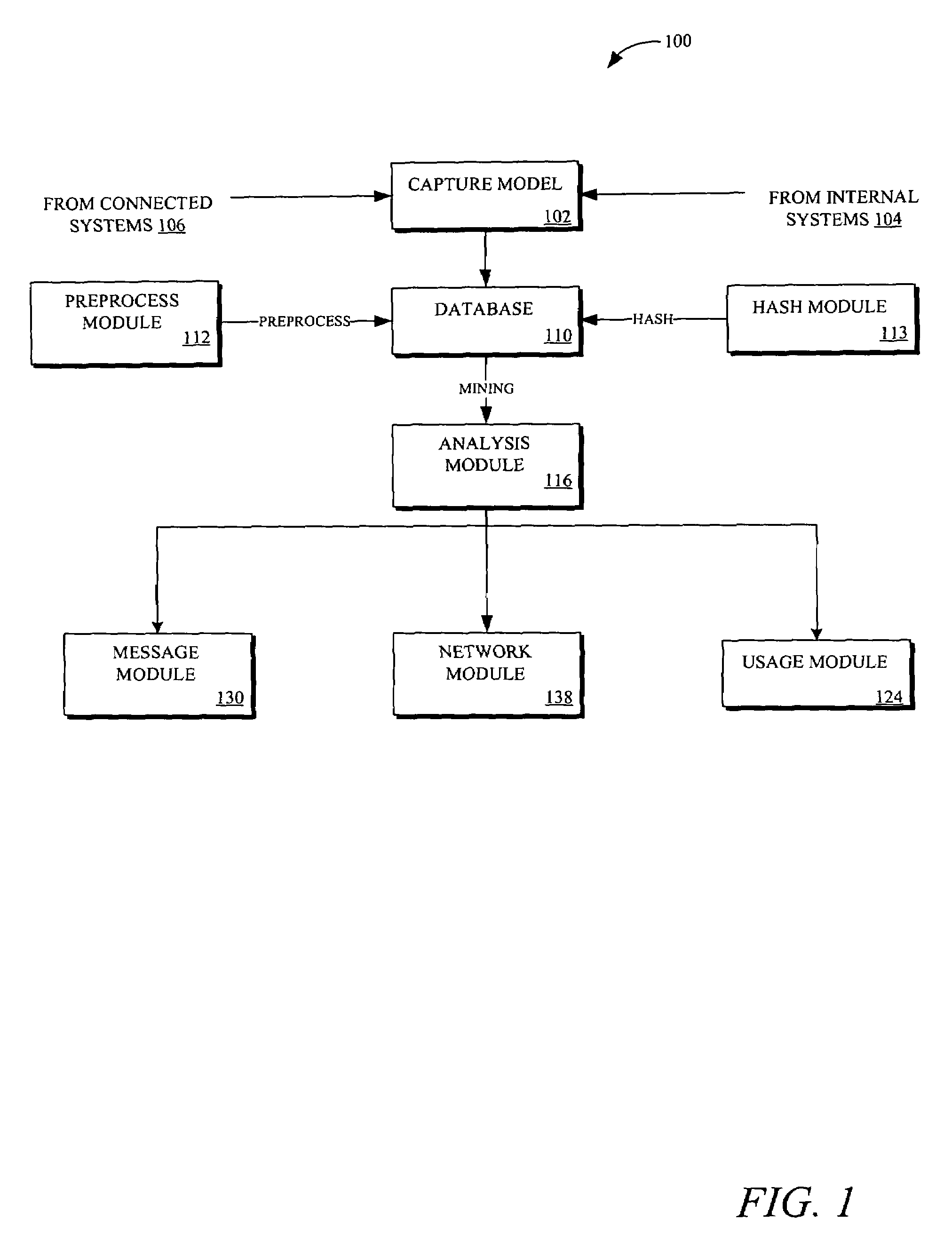 Methods and systems for enabling analysis of communication content while preserving confidentiality