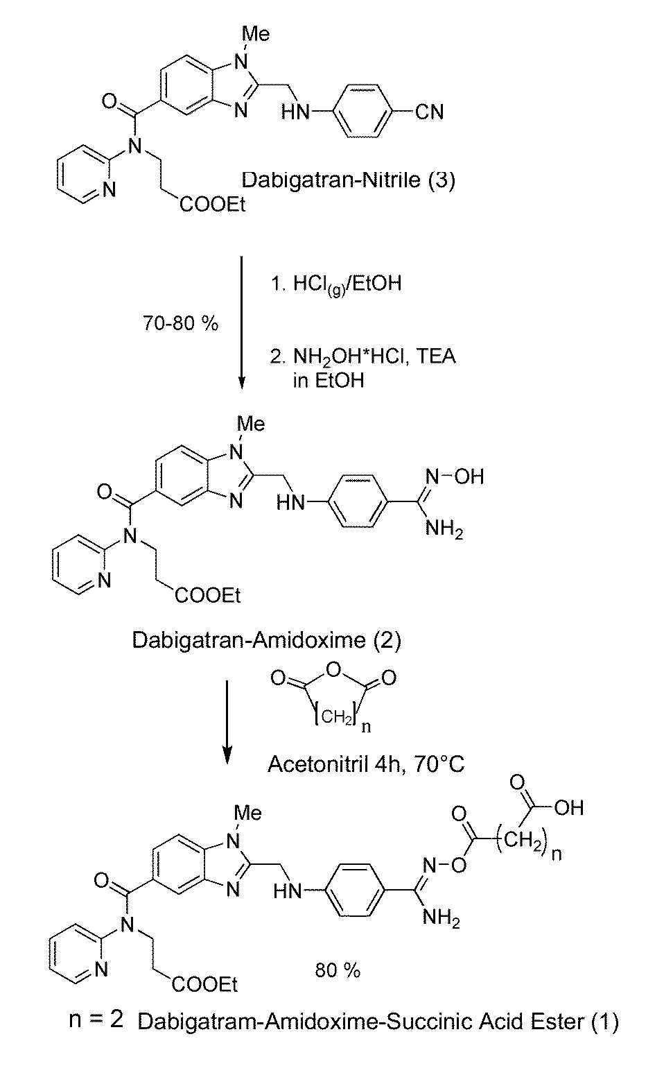 Orally bioavailable dabigatran prodrugs for the treatment of diseases