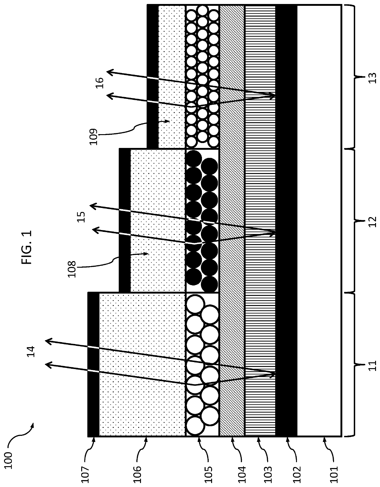 Quantum dot LED structure with enhanced emission