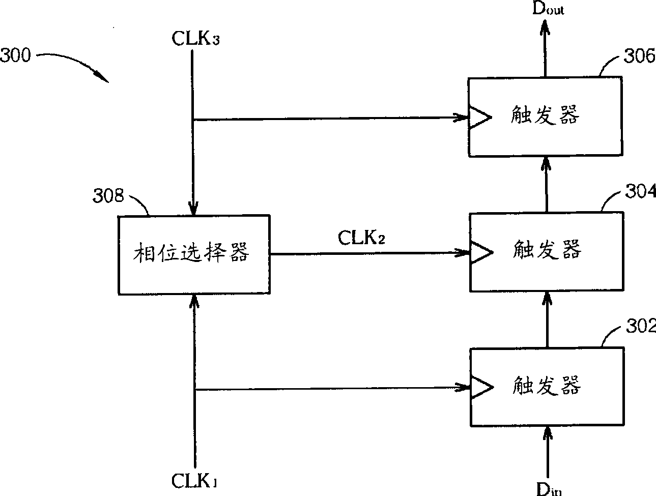 Data-latching circuit adopting phase selector