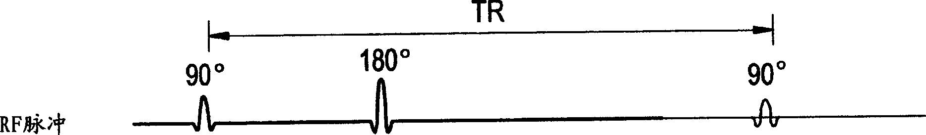 Nuclear magnetic resonance imager and nuclear magnetic resonance imaging method