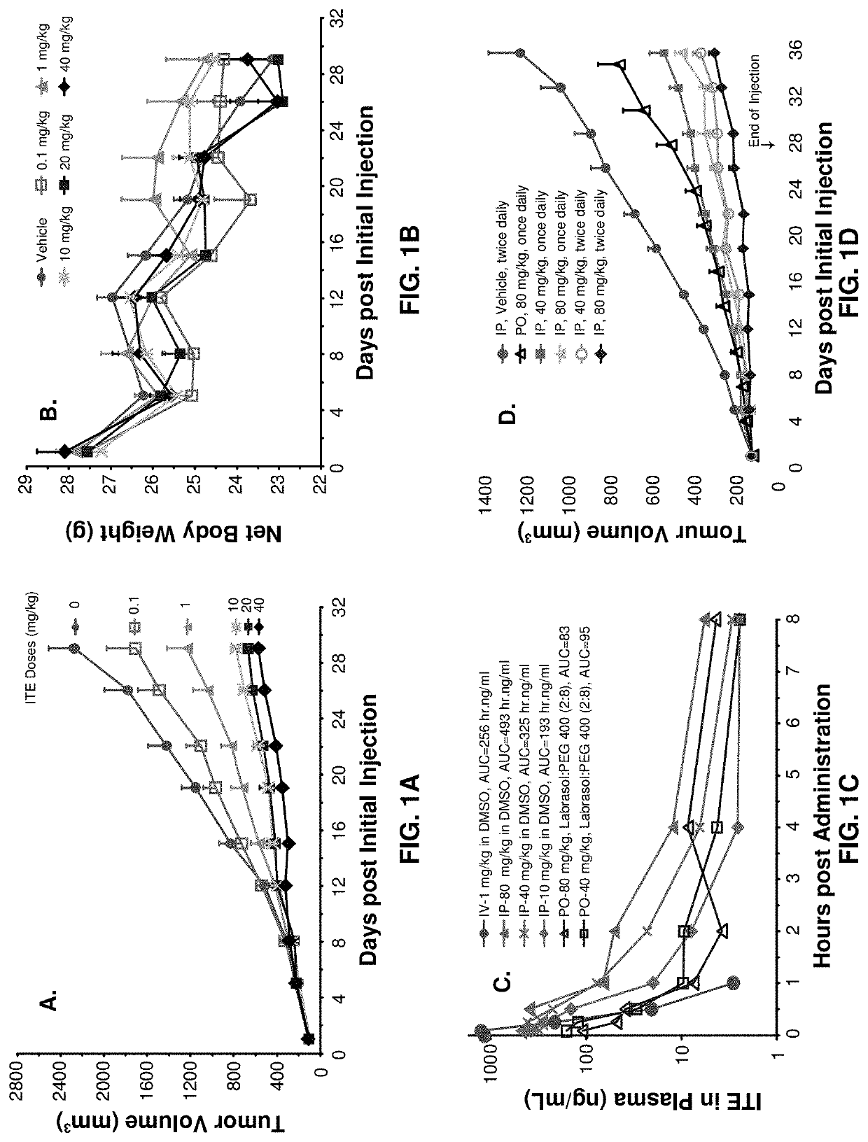 Methods of cancer treatment with 2-(1′H-Indole-3′-carbonyl)-thiazole-4-carboxylic acid methyl ester