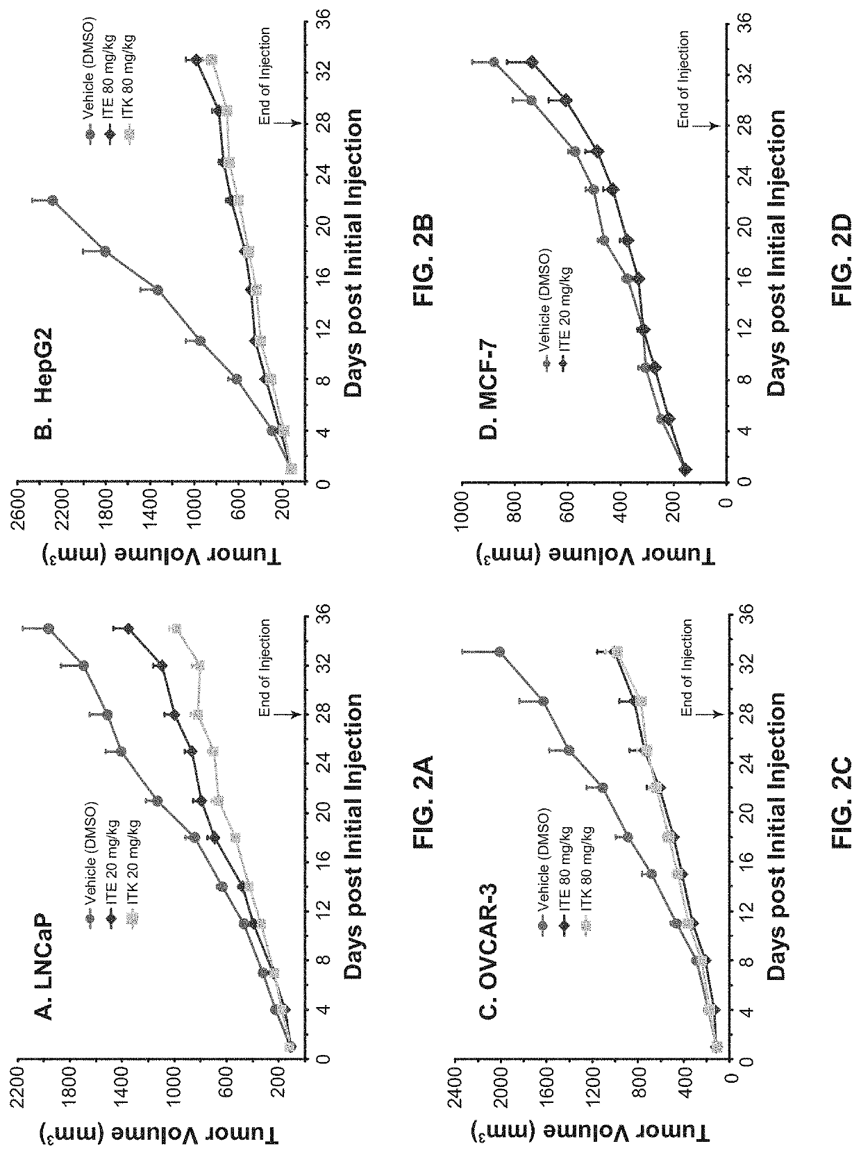 Methods of cancer treatment with 2-(1′H-Indole-3′-carbonyl)-thiazole-4-carboxylic acid methyl ester