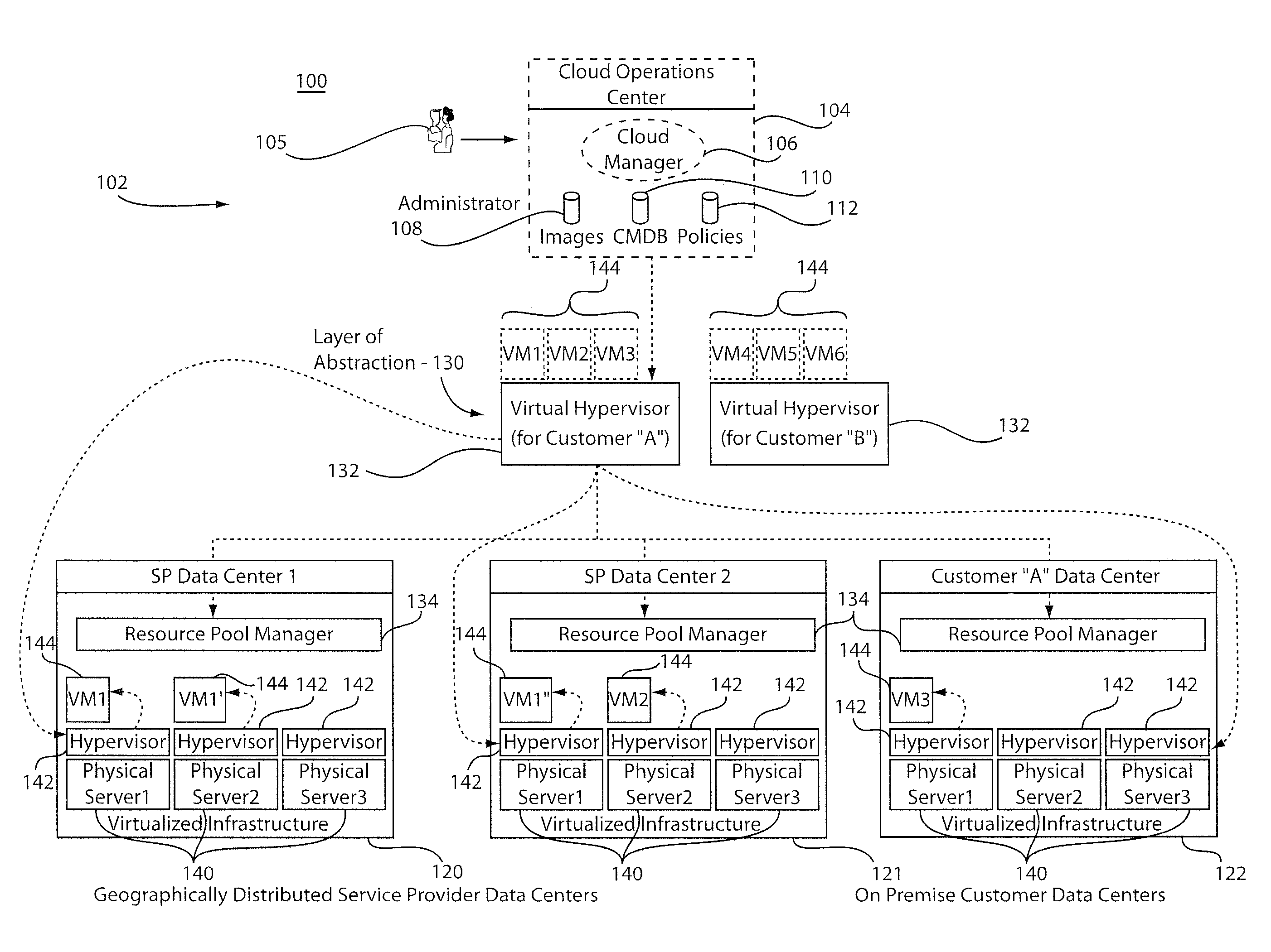 Method and system for abstracting non-functional requirements based deployment of virtual machines