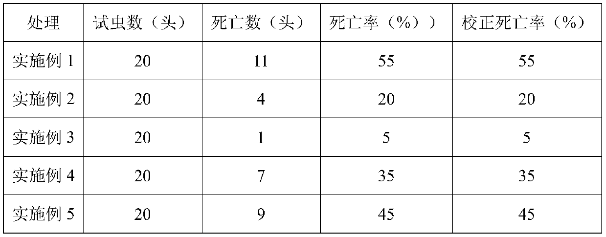 Photoresponsive insect virus insecticide and preparation method thereof