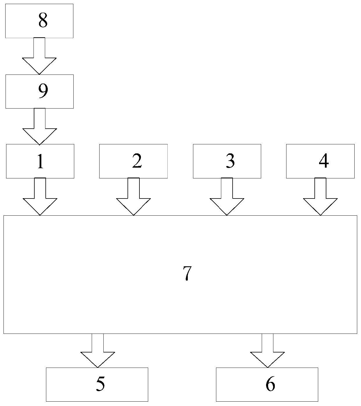 Airplane electromagnetic environment effect simulation method