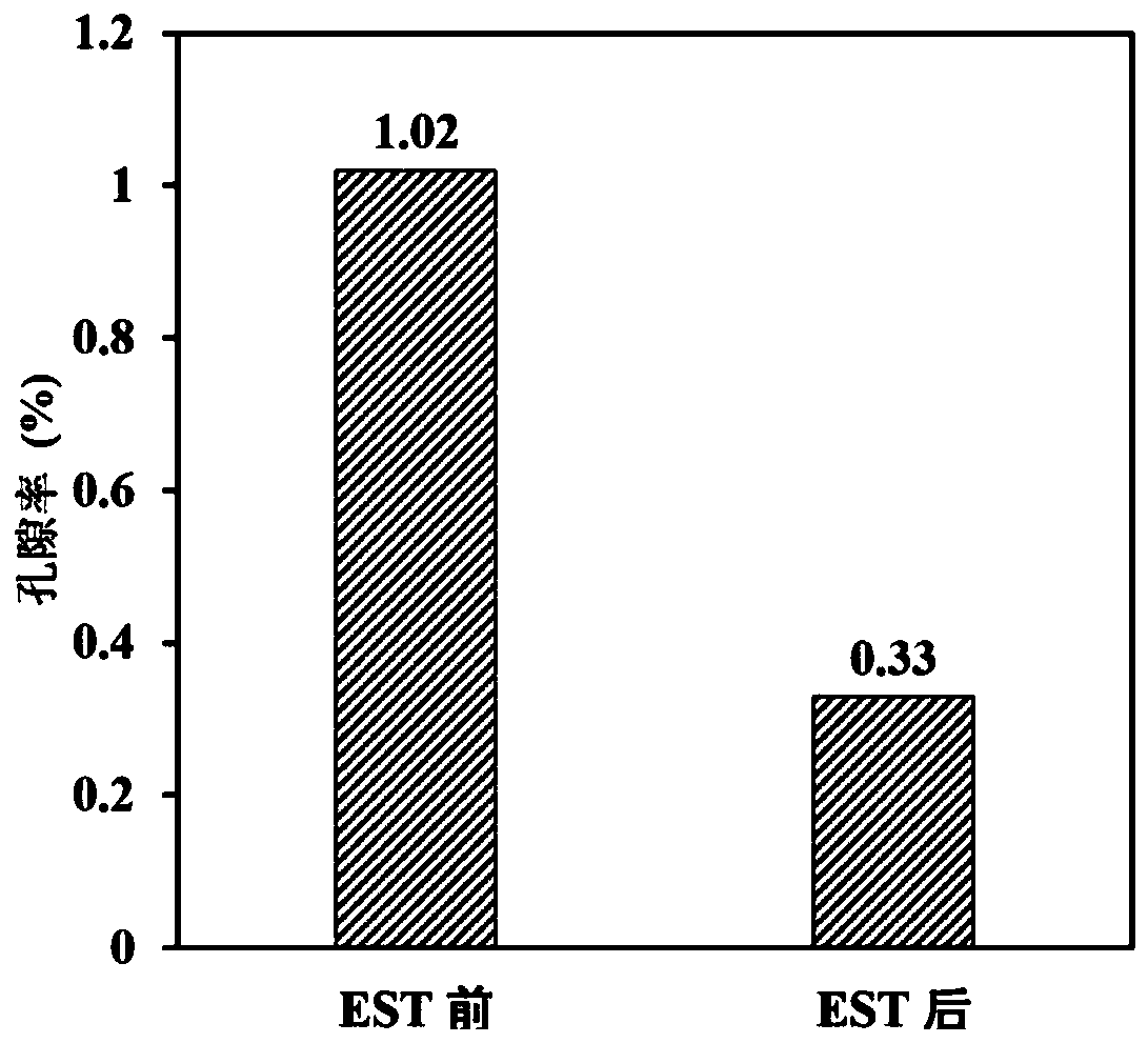 Electric shock repair treatment experimental method for hole defect of titanium alloy component