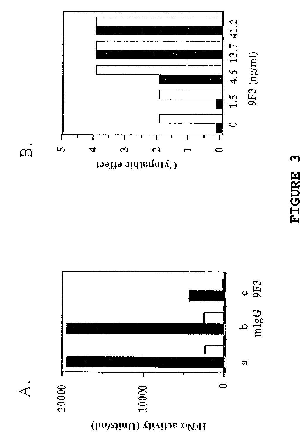 Anti-interferon-α antibodies