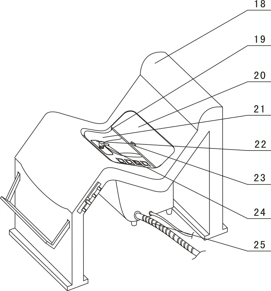 A gynecological care device