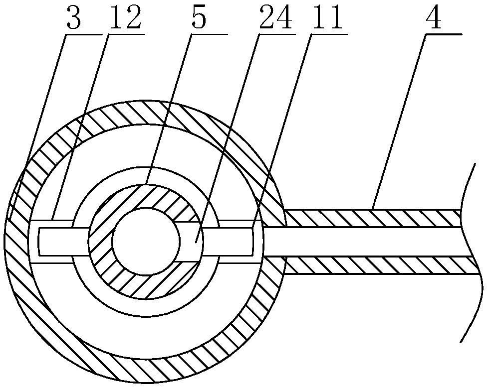 Rotating Surface Demonstration Aids