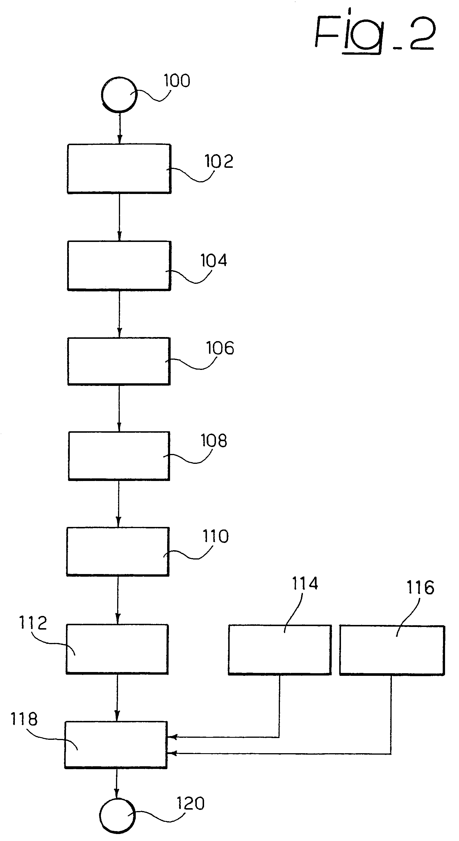 Method and instrument for characterizing treading surfaces, for instance for realizing synthetic turf surfaces