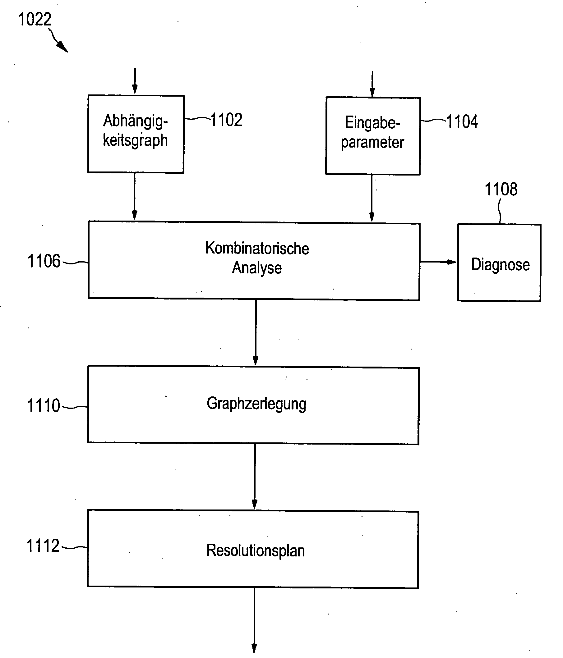 System for the computed-aided design of technical devices