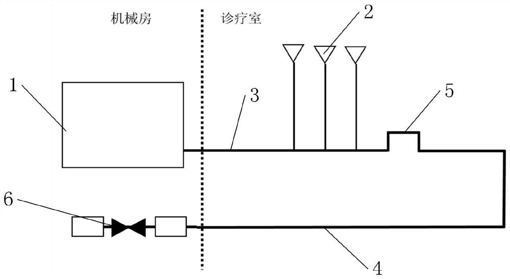 Automatic cleaning system for central calandria and control method