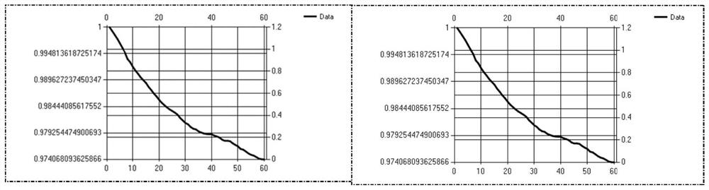 Antigen-antibody detection method