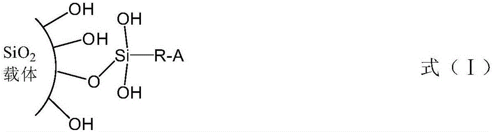 Solid acid catalyst for preparing bio-based para-xylene as well as preparation and application thereof