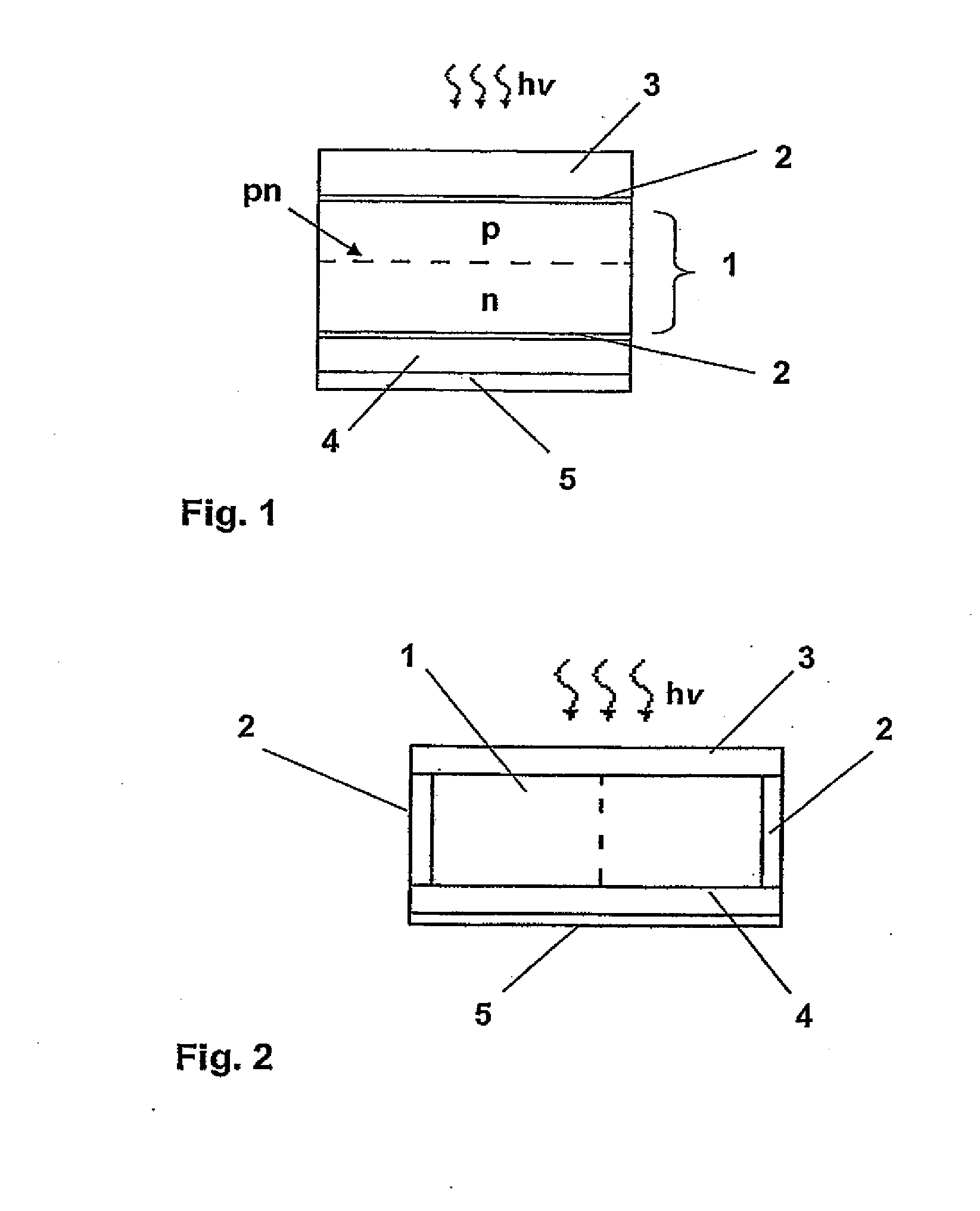 Photovoltaic assembly comprising an optically active glass ceramic