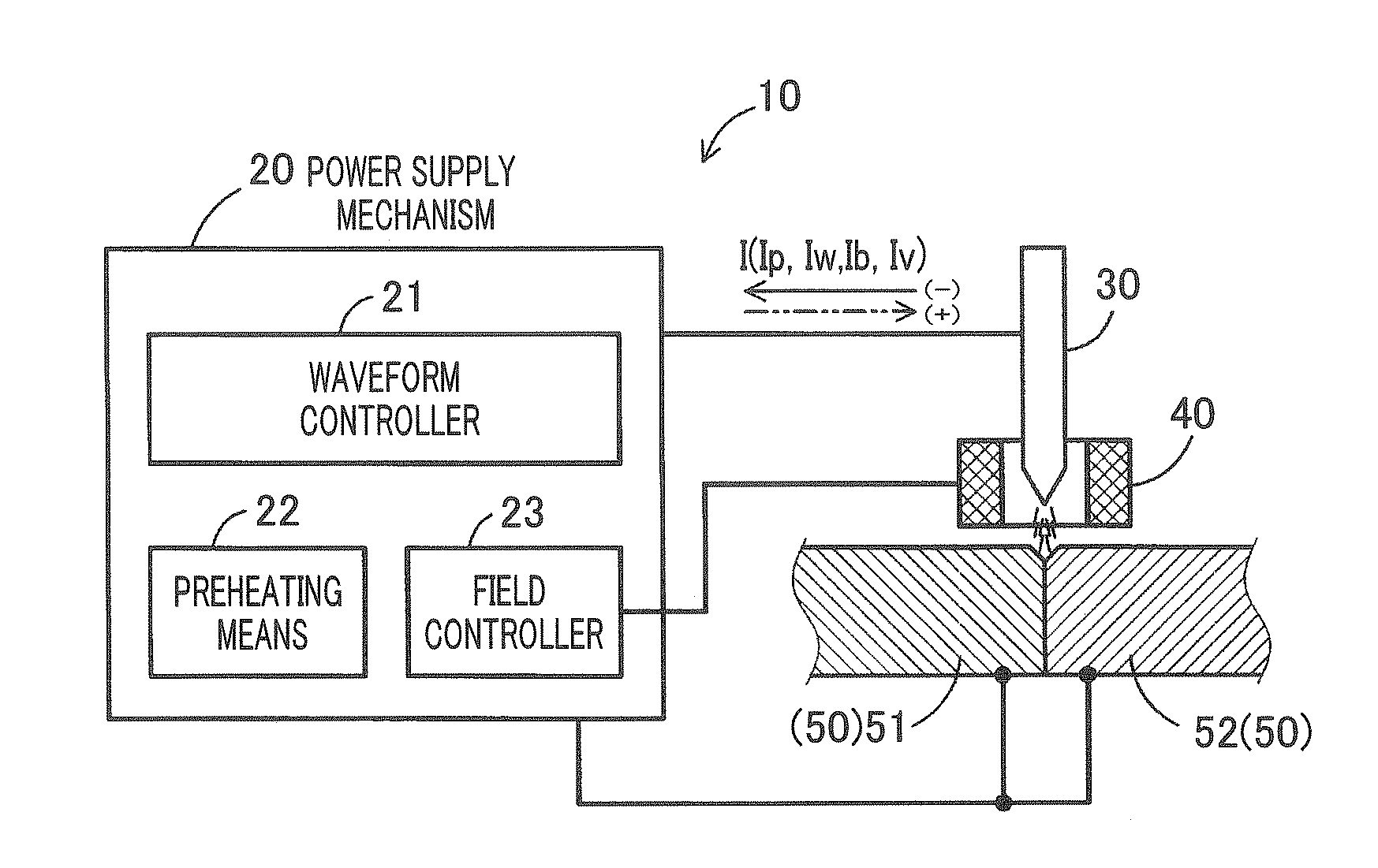 Arc welding method and arc welding apparatus