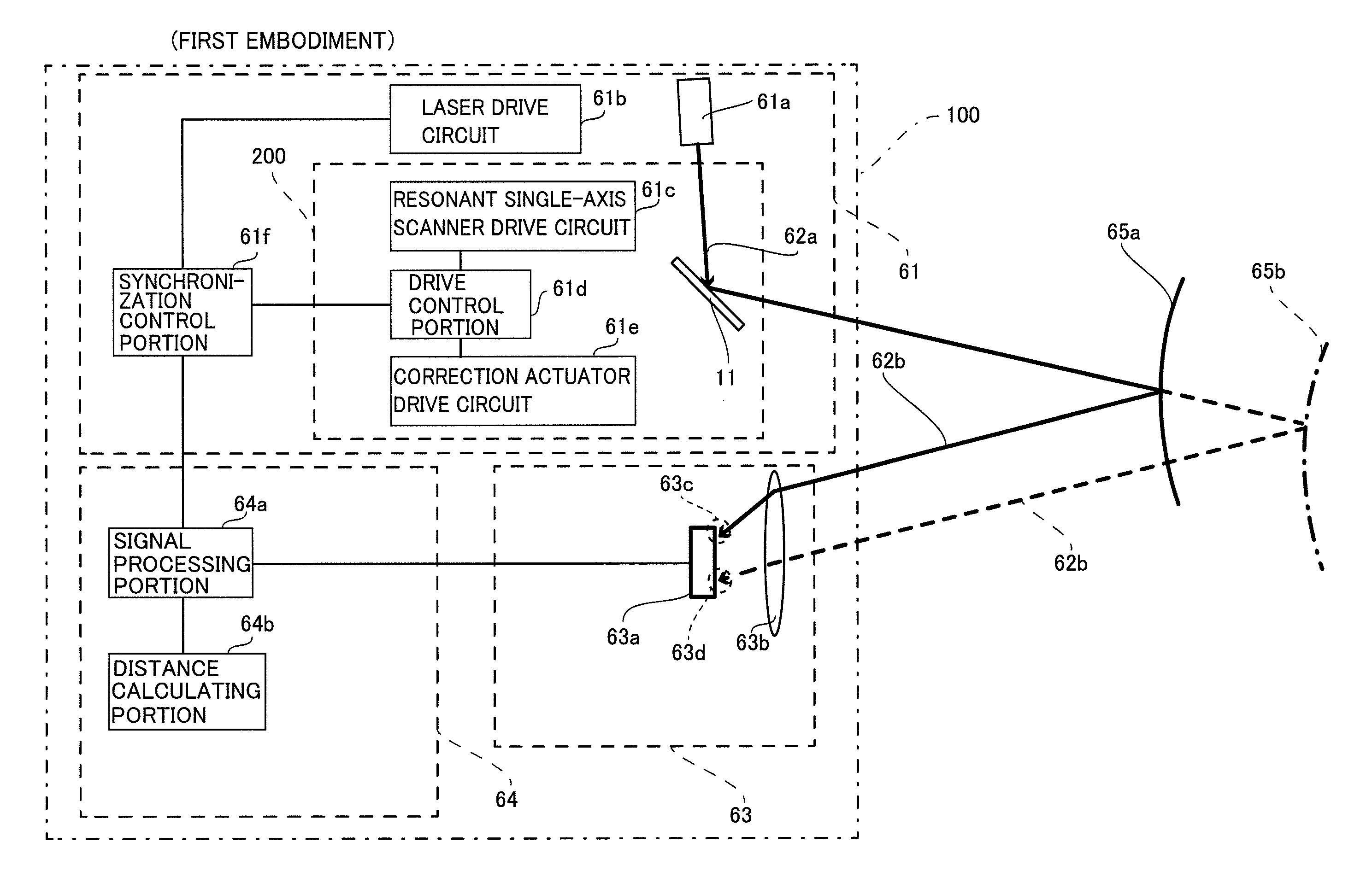 Vibrating mirror element, distance measuring apparatus, and projector