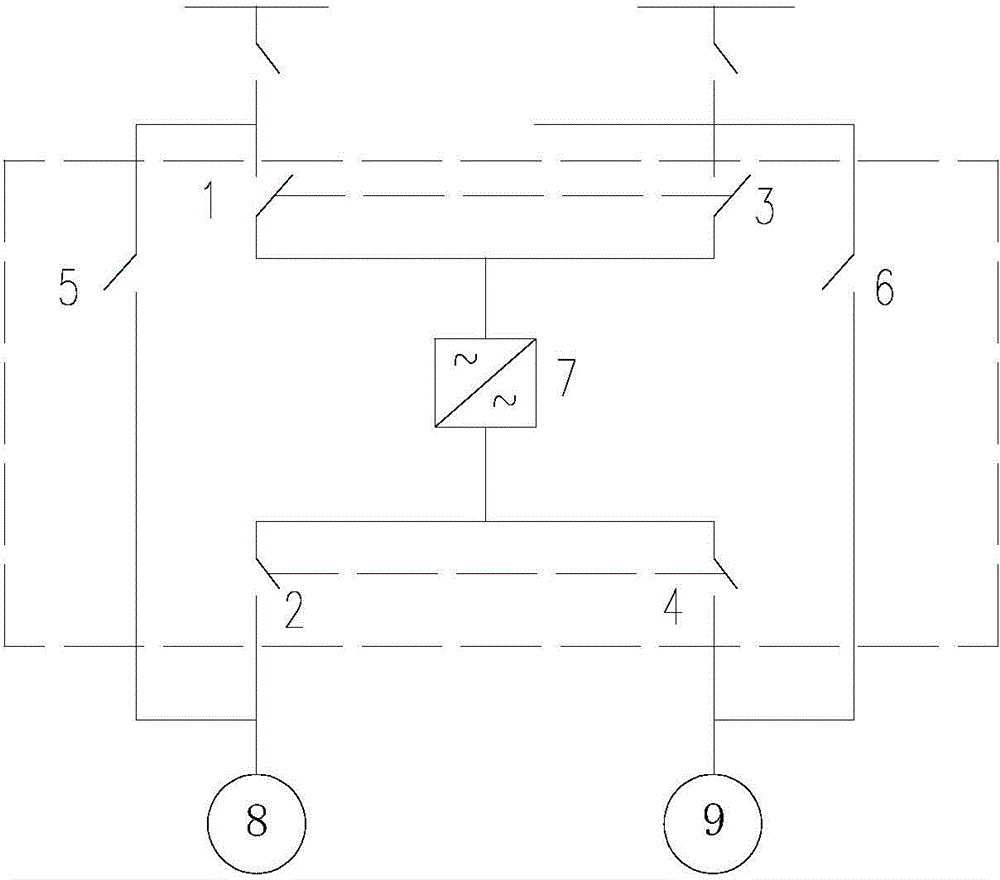 Frequency-conversion soft starter