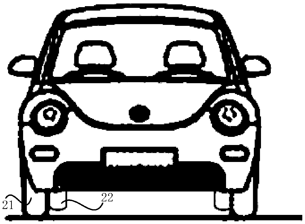 Electric vehicles and electric vehicle supply rails