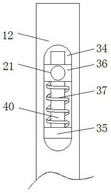 An electric vehicle with automatic protection function during charging