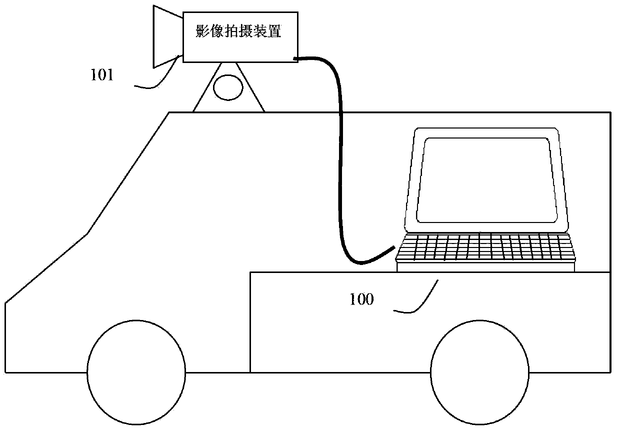 Image processing device, image processing system and image processing method