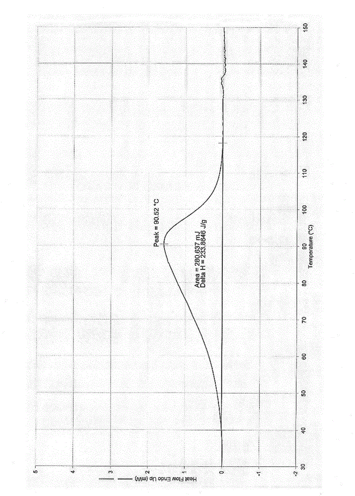 Tebipenem pivoxil oral preparation and preparation method thereof