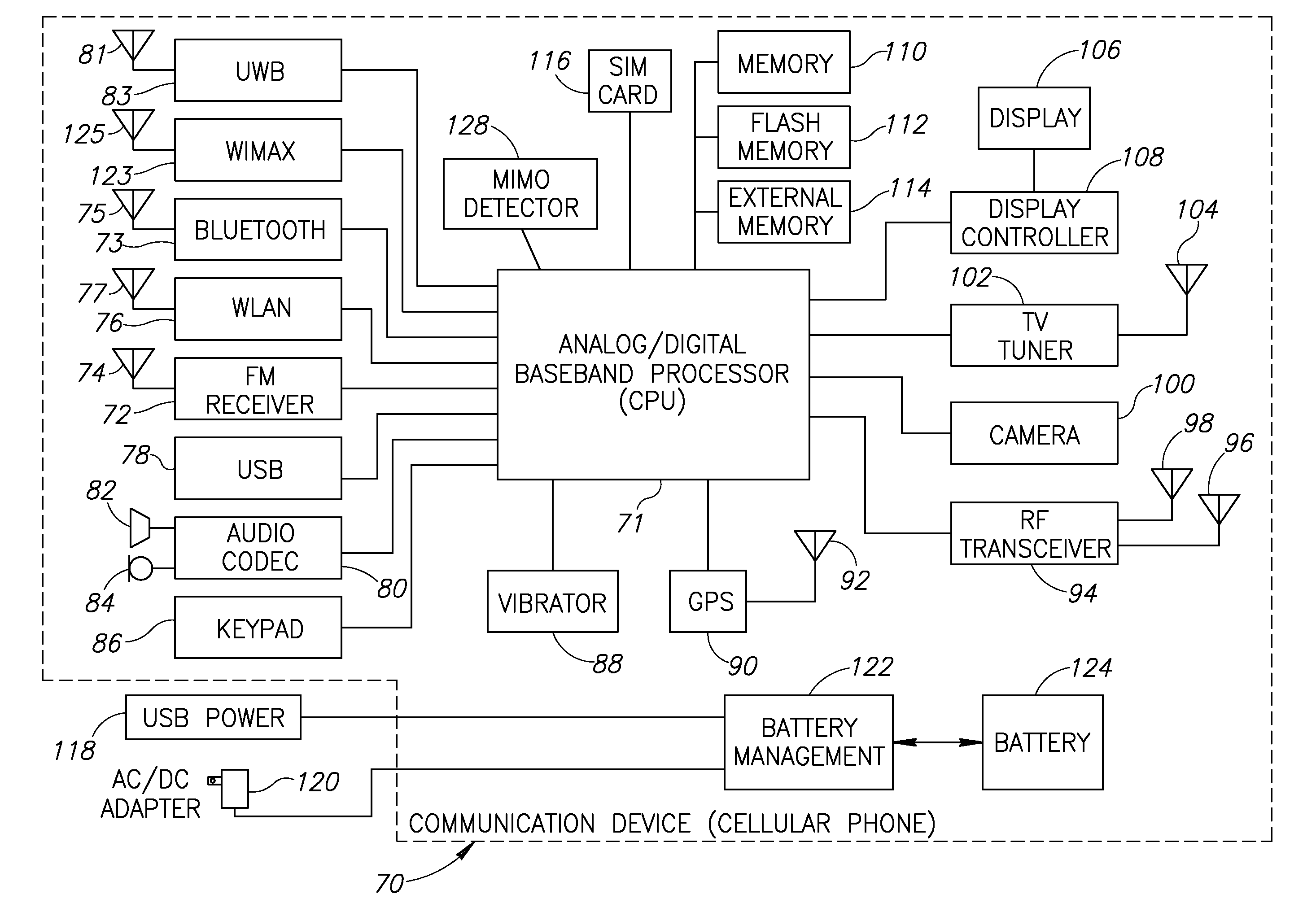 Multiple-input multiple-output (MIMO) detector incorporating efficient signal point search