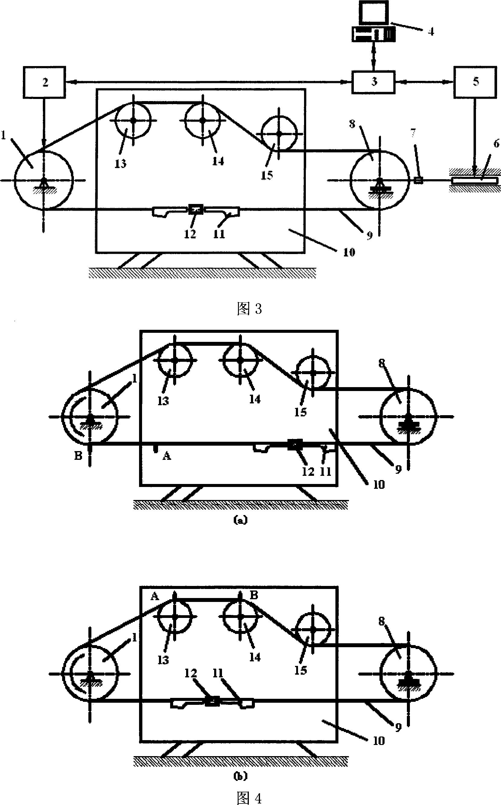 Elevator armored rope bending fatigue state experimental bench