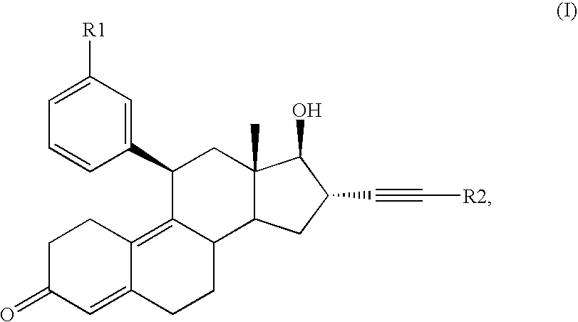 Glucocorticoid receptor antagonists for prophylaxis and therapy of glucocorticoid-mediated hypogonadism, of sexual dysfunction and/or infertility