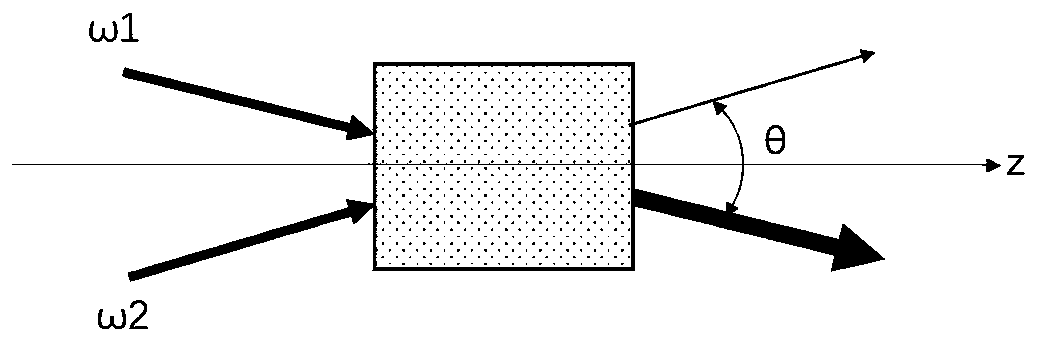 Active illumination beacon system based on alkali metal vapor laser