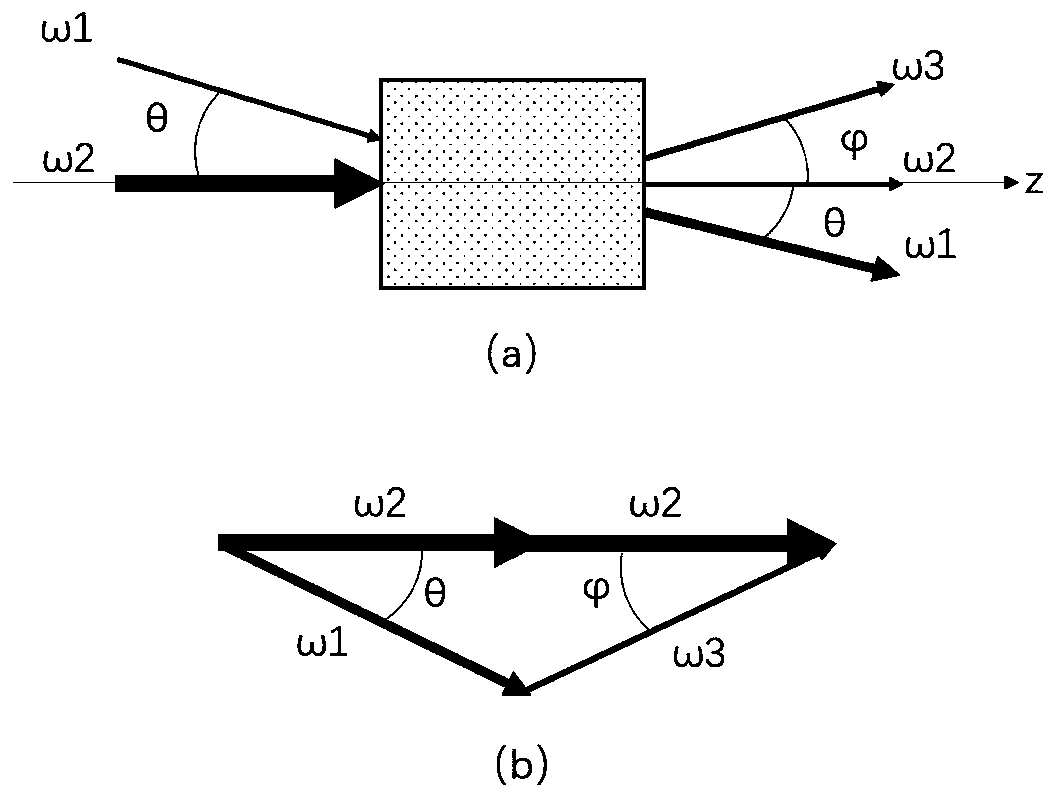 Active illumination beacon system based on alkali metal vapor laser