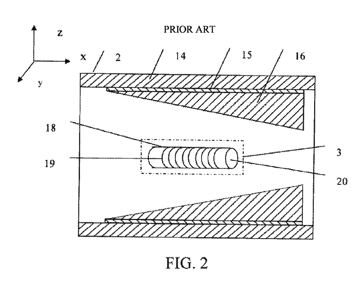 Nuclear magnetic resonance rock sample analysis method and instrument with constant gradient field