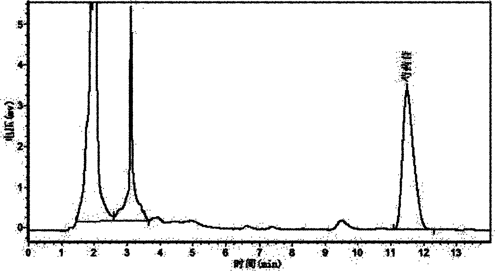 Pharmaceutical composition for treating liver diseases and preparation method thereof