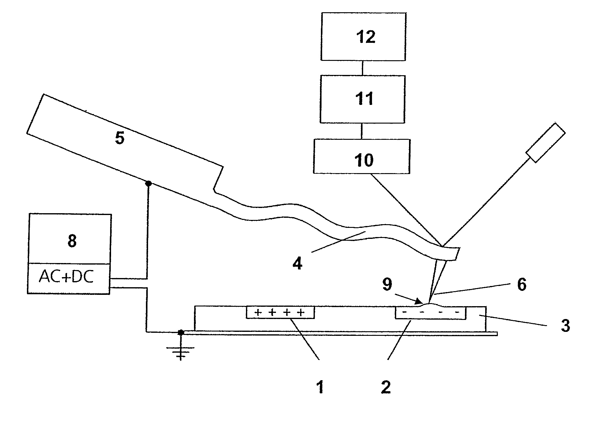 Method for determining a dopant concentration in a semiconductor sample