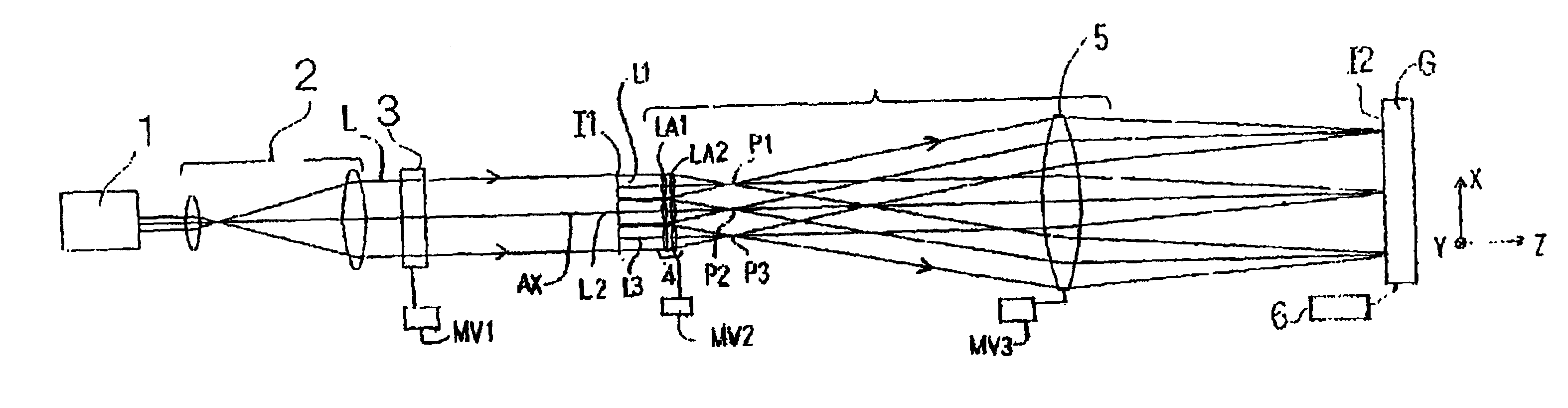 Illumination optical system and laser processor having the same