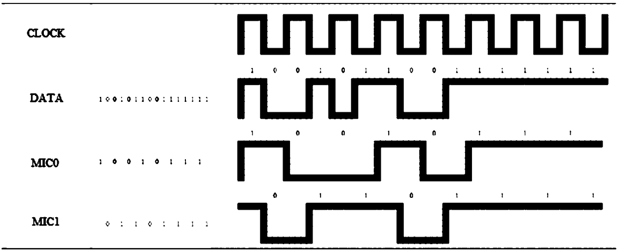 Microphone detection method and system, and microphone