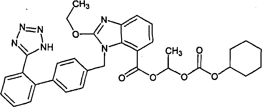 Candesartan cilexetil compound and novel preparation method thereof