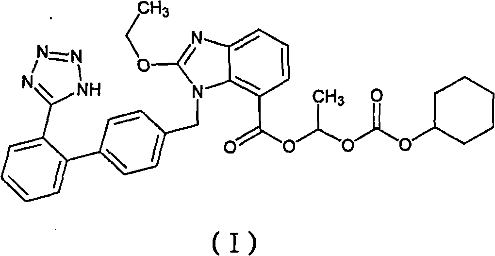 Candesartan cilexetil compound and novel preparation method thereof