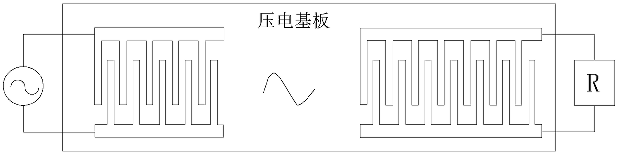 Quasi-air tightness surface acoustic wave component encapsulation structure and manufacturing method