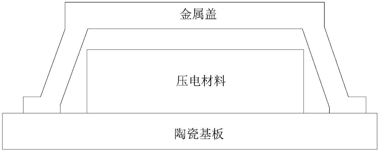 Quasi-air tightness surface acoustic wave component encapsulation structure and manufacturing method