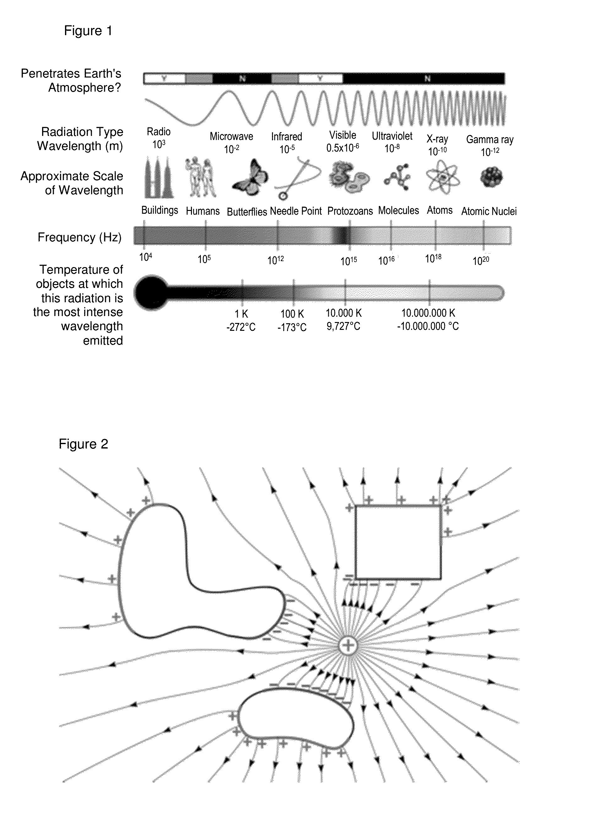 Signal capture method and apparatus for the detection of low frequency electric signals in liquids and biological matter