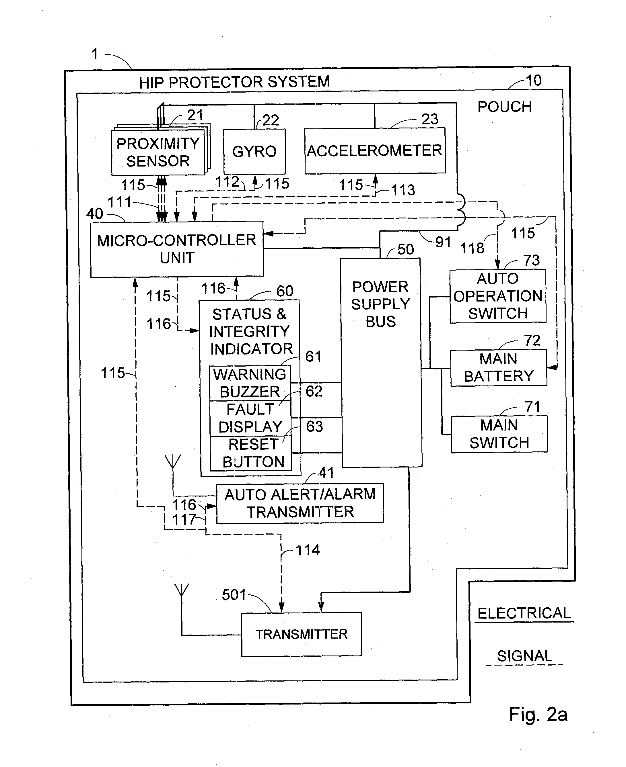 Hip protector system and method for hip fracture prevention